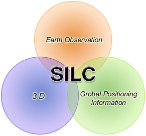 [Earth Observation]-[3D]-[Global Positioning Information]